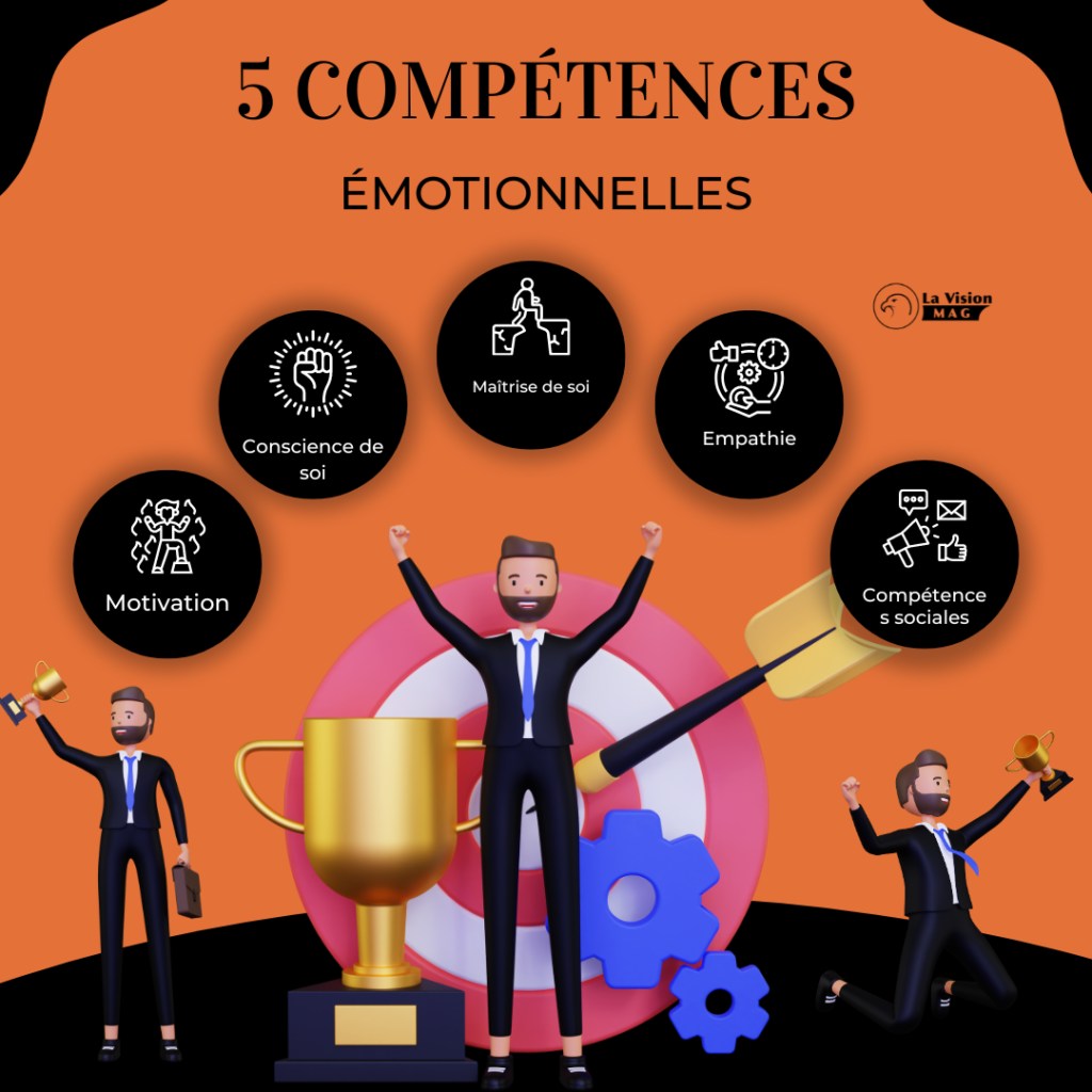 5 compétences émotionnelles pour réussir en 2023